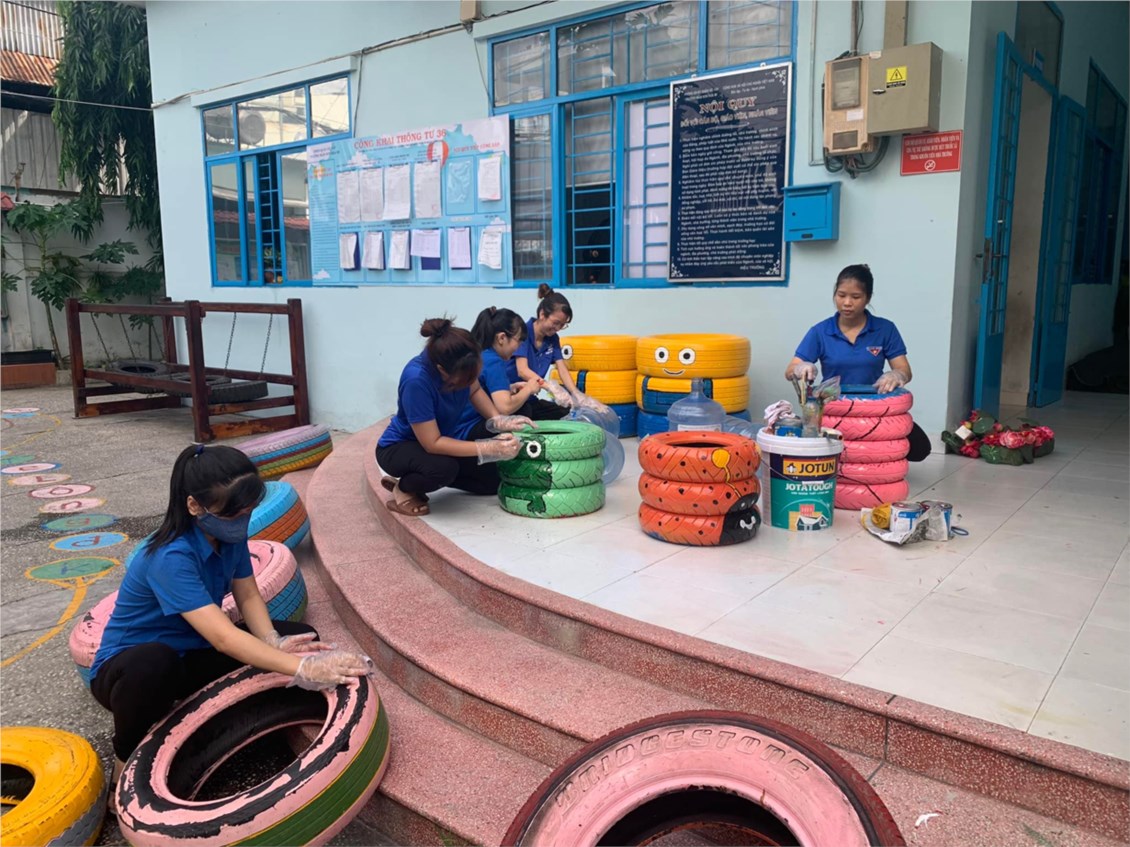 Ảnh đại diện